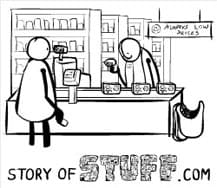 The Story of Stuff